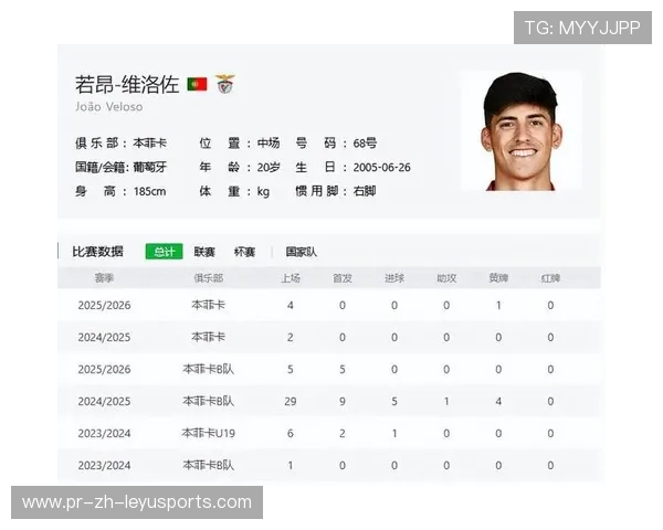 中场新秀进步神速，主帅称其为“下一个关键人物”